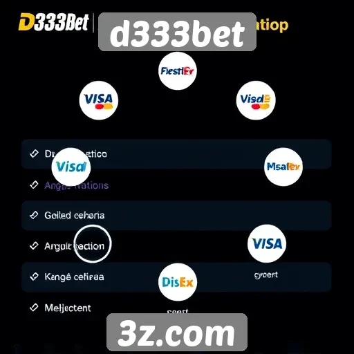 Métodos de pagamento aceitos no d333bet